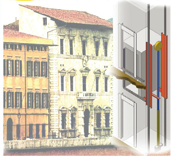 Lifts designed for the existing buildings